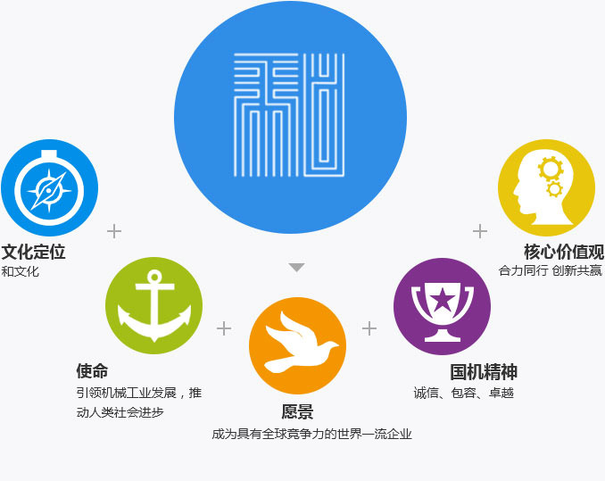 55世纪-购彩大厅welcome(中国游)官方网站